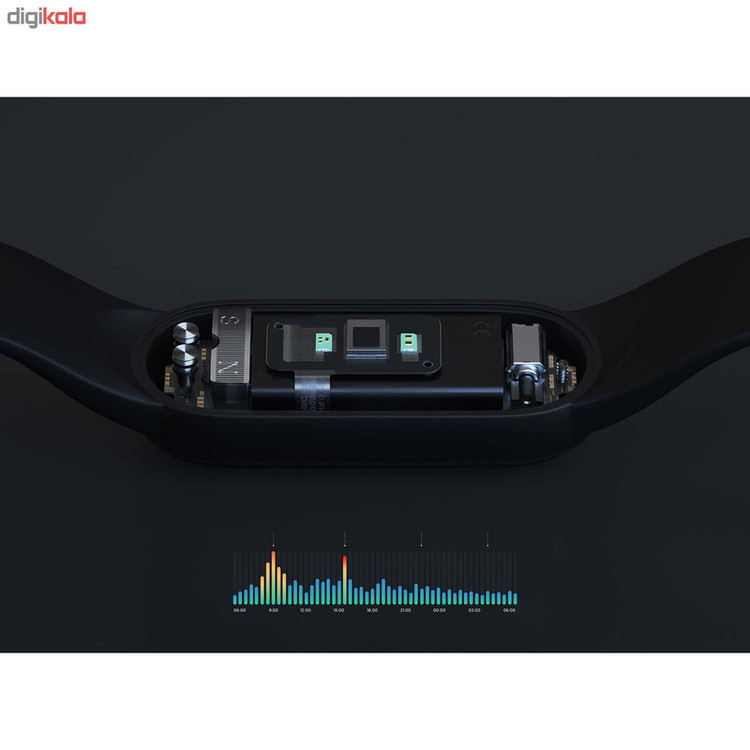 مچ بند هوشمند شیائومی مدل Mi band 6 NEW