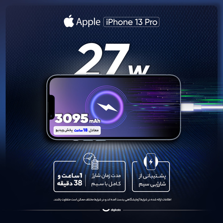 گوشی موبایل اپل مدل iPhone 13 Pro A2639 دو سیم کارت ظرفیت 256 گیگابایت و 6 گیگابایت رم - نات اکتیو