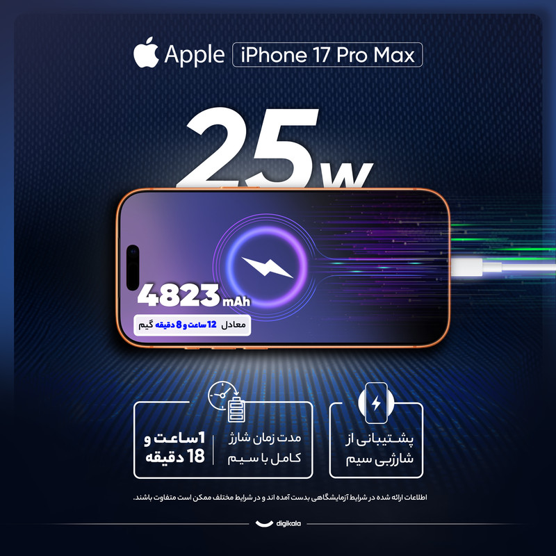 گوشی موبایل اپل مدل iPhone 17 Pro Max ZAA تک سیم کارت + eSim ظرفیت 2 ترابایت و رم 12 گیگابایت - نات اکتیو