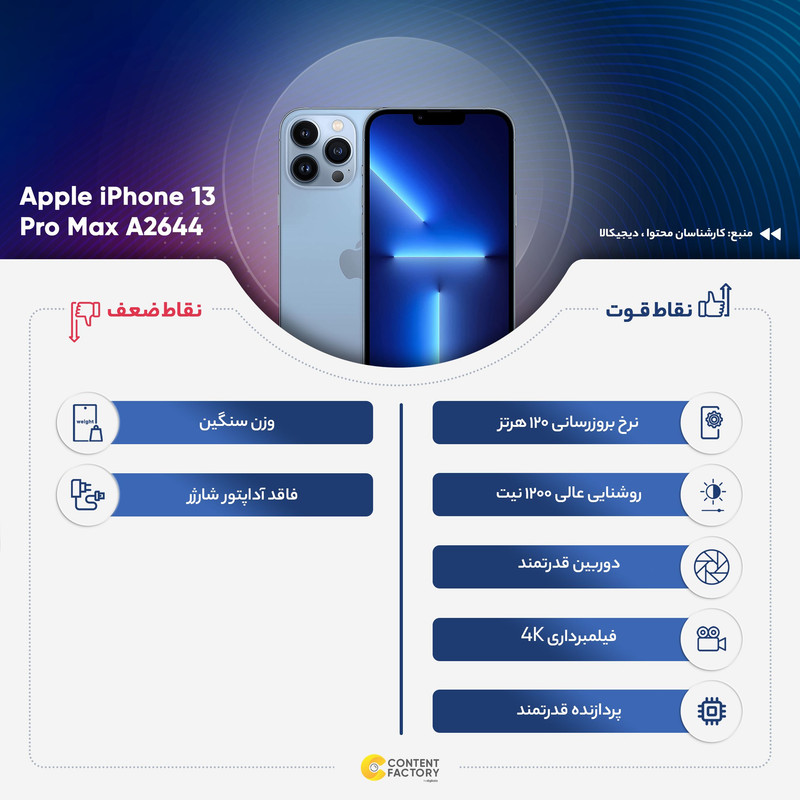 گوشی موبایل اپل مدل iPhone 13 Pro Max A2644 دو سیم کارت ظرفیت 512 گیگابایت و رم 6 - اکتیو
