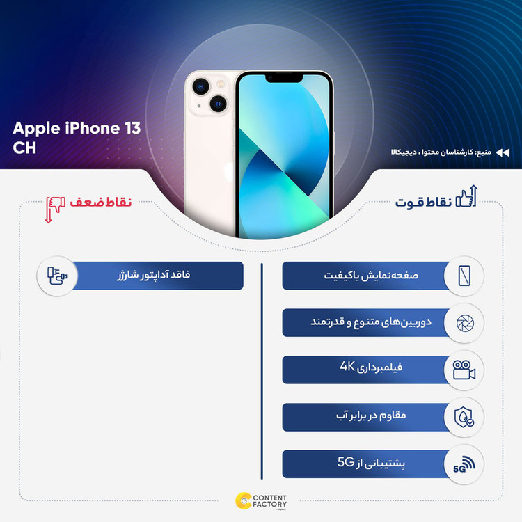 گوشی موبایل اپل مدل iPhone 13 CH دو سیم کارت ظرفیت 256 گیگابایت و رم 4 گیگابایت به همراه شارژر 20 وات اپل - نات اکتیو