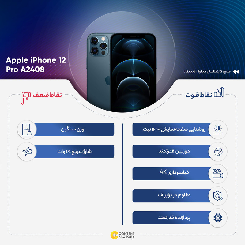گوشی موبایل اپل مدل iPhone 12 Pro A2408 دو سیم کارت ظرفیت 512 گیگابایت و رم 6 گیگابایت - نات اکتیو