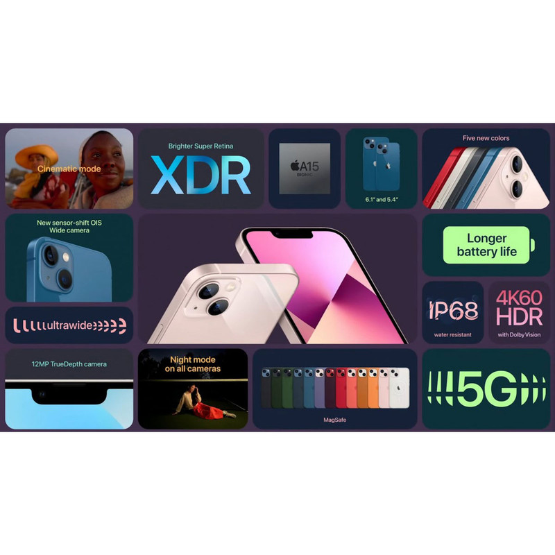 گوشی موبایل اپل مدل iPhone 13 دو سیم کارت ظرفیت 512 گیگابایت و رم 4 گیگابایت - اکتیو