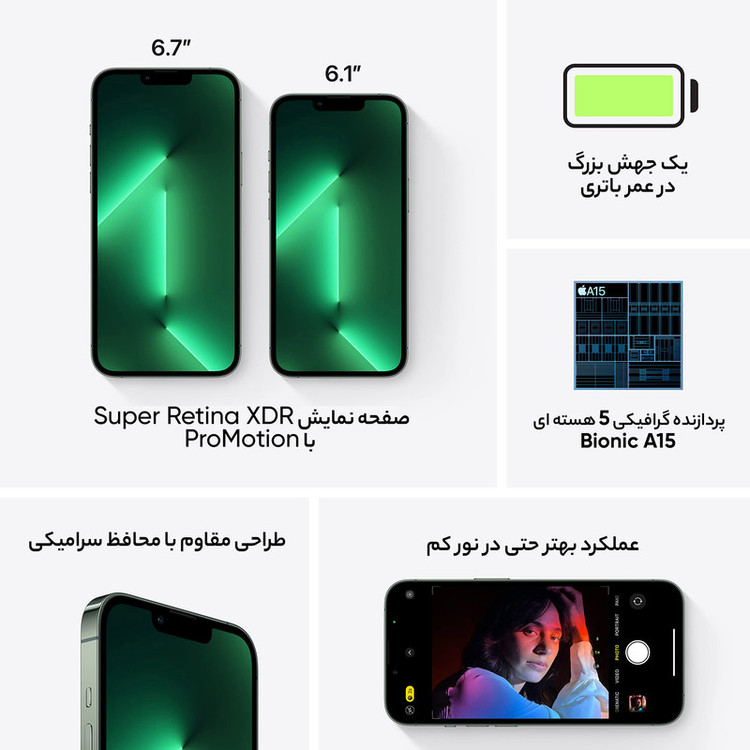 گوشی موبایل اپل مدل iPhone 13 Pro Max LLA تک سیم کارت ظرفیت 512 گیگابایت و رم 6 گیگابایت - اکتیو