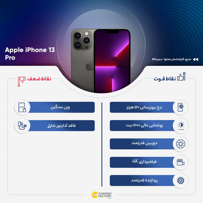 گوشی موبایل اپل مدل iPhone 13 Pro LLA تک سیم کارت ظرفیت 256 گیگابایت و 6 گیگابایت رم - اکتیو