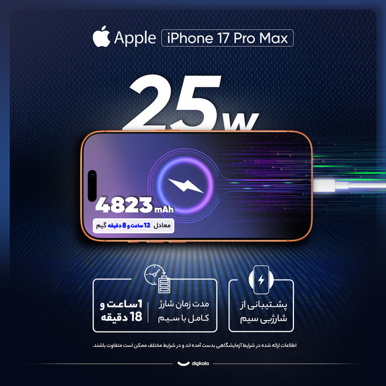 گوشی موبایل اپل مدل iPhone 17 Pro Max CH دو سیم کارت ظرفیت 1 ترابایت و رم 12 گیگابایت - نات اکتیو