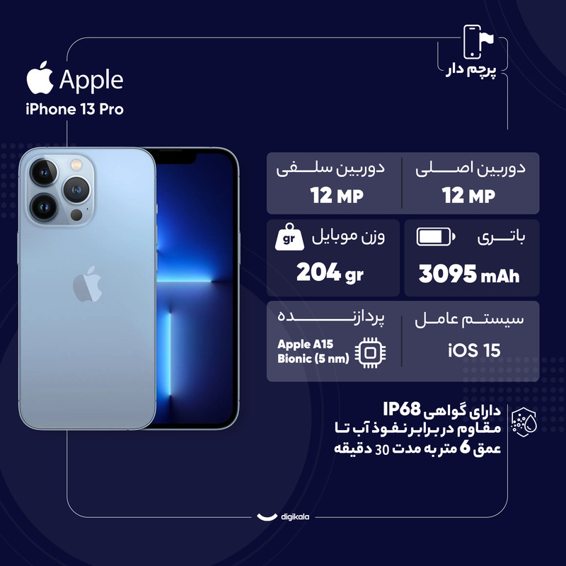 گوشی موبایل اپل مدل iPhone 13 Pro تک سیم کارت ظرفیت 512 گیگابایت و رم 6 گیگابایت - اروپا نات اکتیو