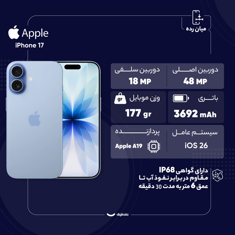 گوشی موبایل اپل مدل iPhone 17 CH دو سیم کارت ظرفیت 256 گیگابایت و رم 8 گیگابایت - نات اکتیو - به همراه شارژر 20 وات اپل