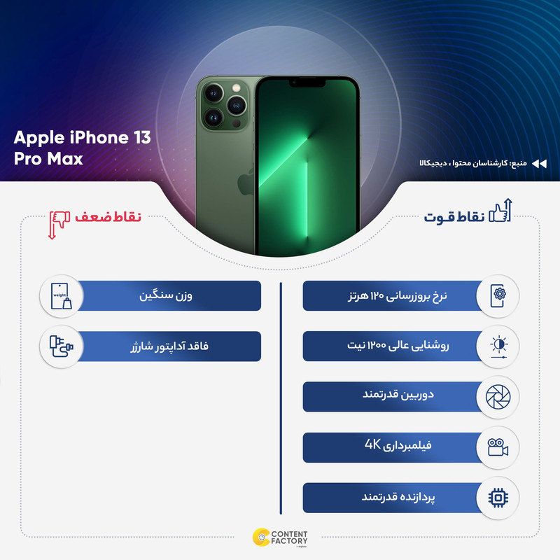گوشی موبایل اپل مدل iPhone 13 Pro Max LLA تک سیم کارت ظرفیت 128 گیگابایت و رم 6 گیگابایت - اکتیو
