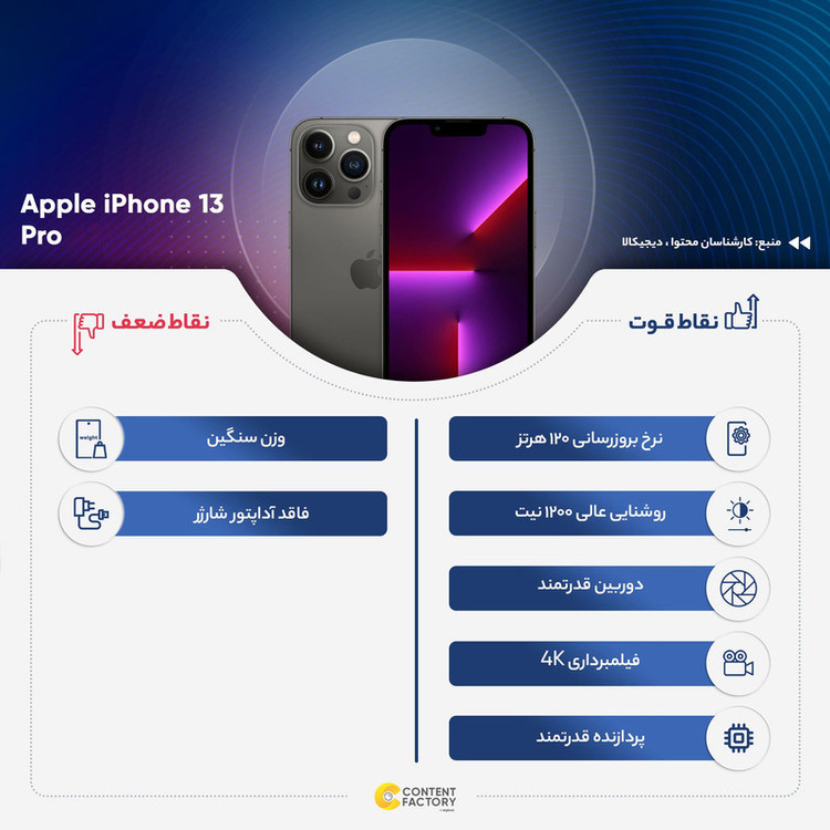 کارکرده - گوشی موبایل اپل مدل iPhone 13 Pro LLA تک سیم کارت ظرفیت 256 گیگابایت و رم 6 گیگابایت