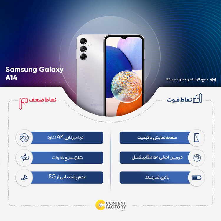 گوشی موبایل سامسونگ مدل Galaxy A14 دو سیم کارت ظرفیت 128 گیگابایت و رم 6 گیگابایت به همراه شارژر سامسونگ - ویتنام