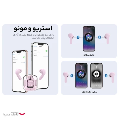 هدفون آیس فست مدل T6