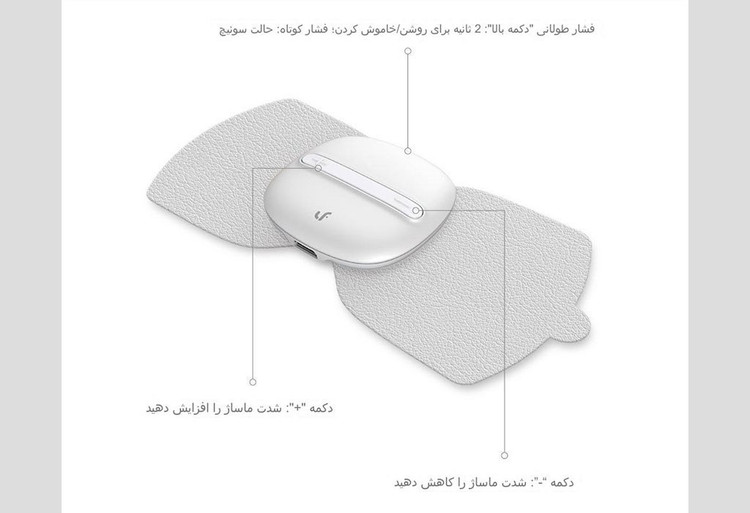 ماساژور شیائومی Xiaomi LeFan Magic Touch